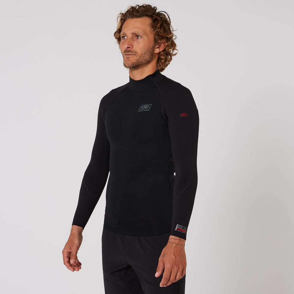 Wetsuit Series – Ocean and Earth EU